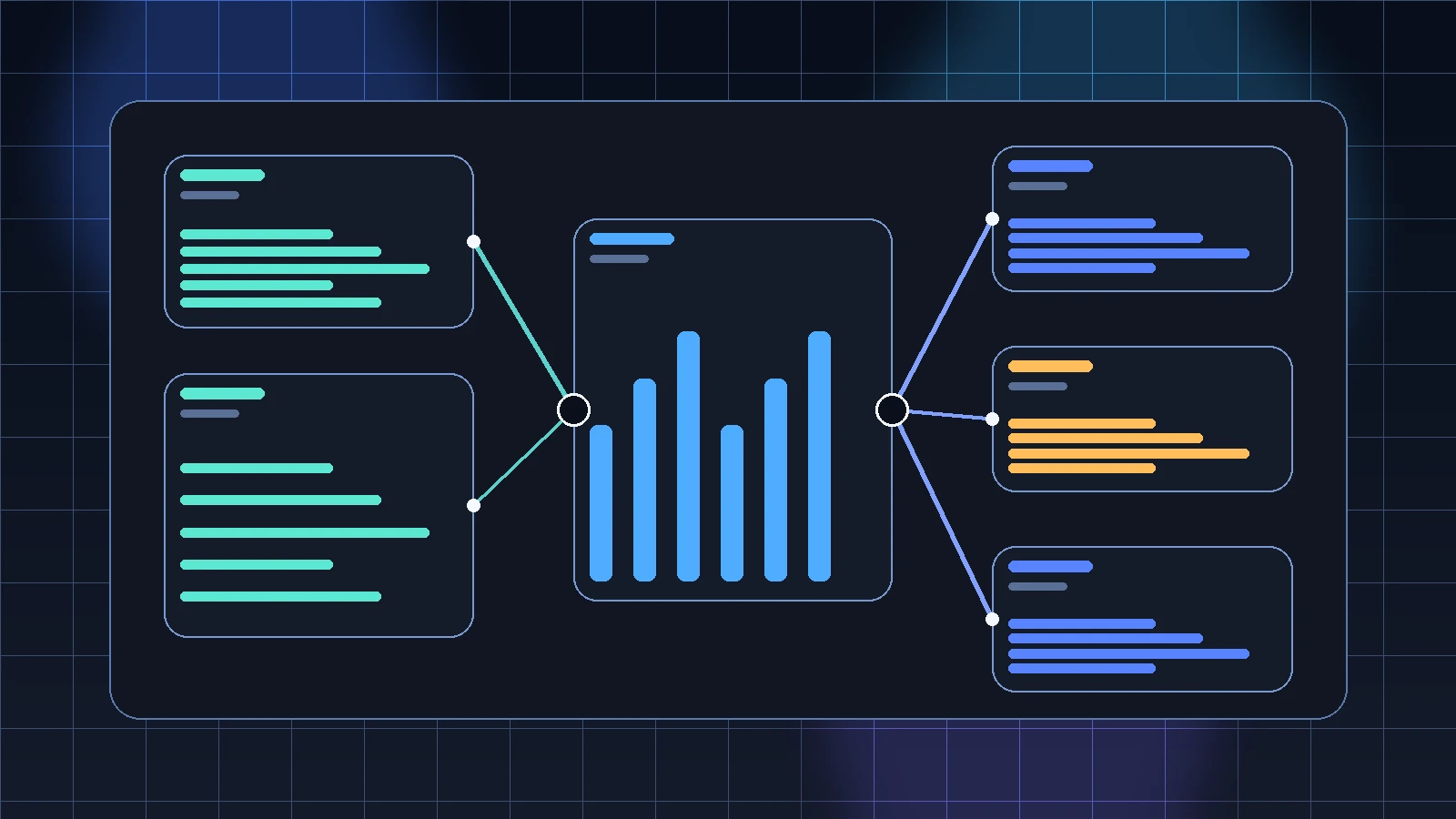 FDA AI Medical Device Regulations: 510(k), De Novo, PMA, PCCP, and Lifecycle Controls