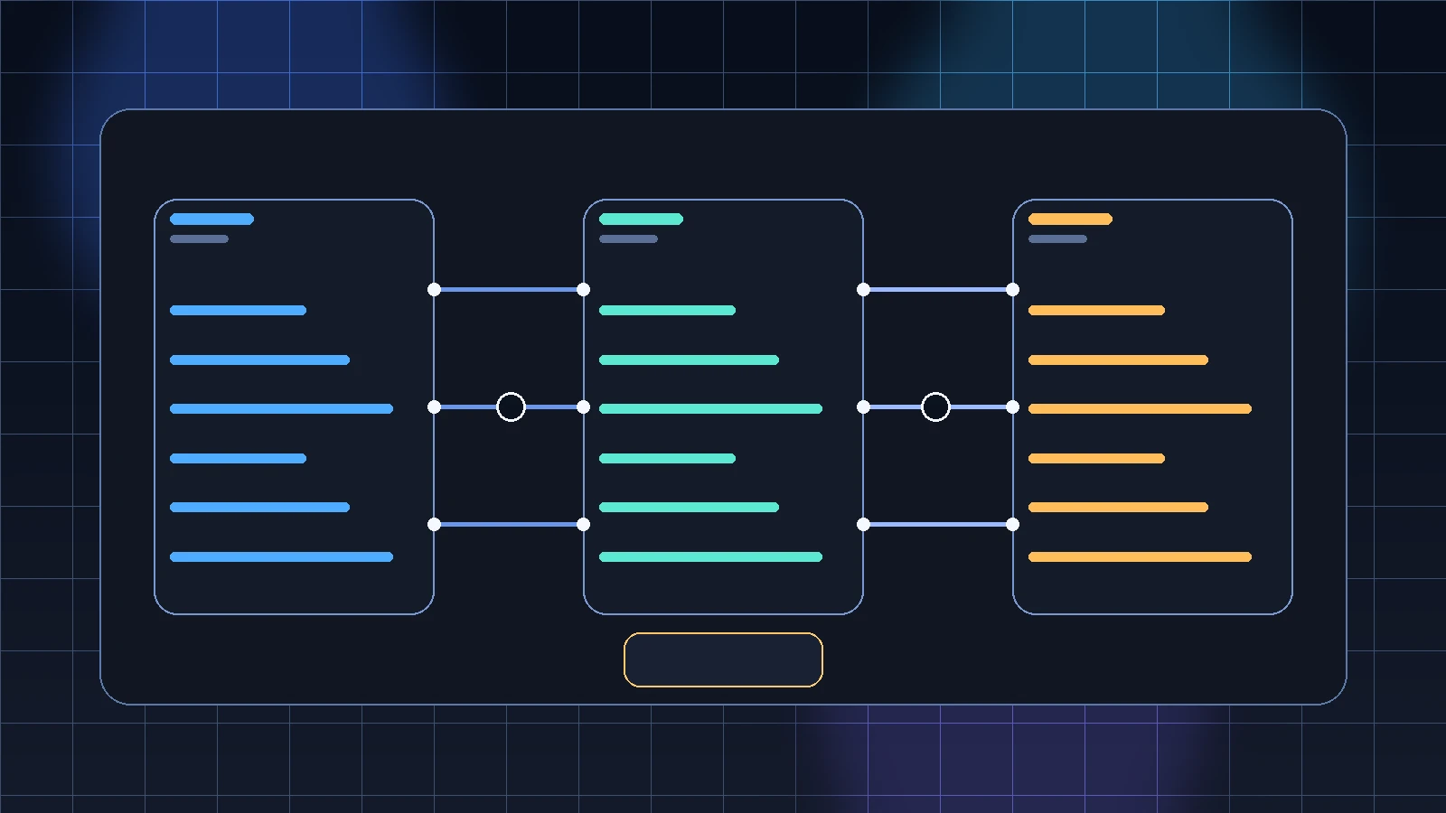 AI medical device readiness checklist for validation, cybersecurity, monitoring, and change control.